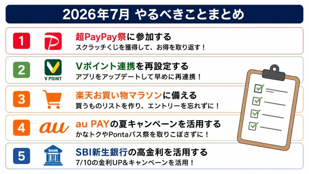 2026年7月にやるべきことまとめ